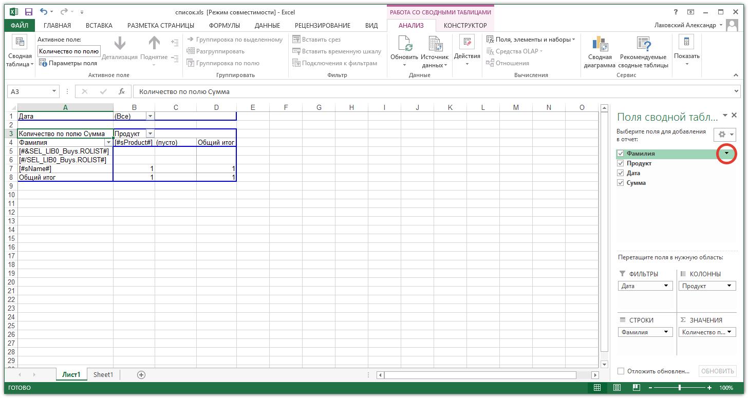 Анализ сводной таблицы в excel