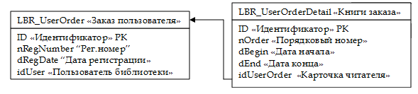 ../../_images/GlobalFramework_Architecture_FineCollection.png